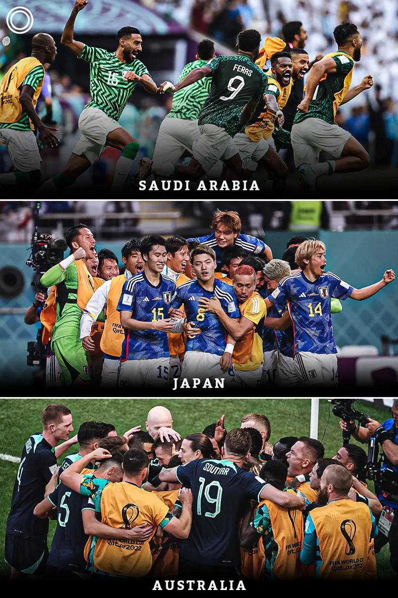世界杯澳大利亚算哪个赛区