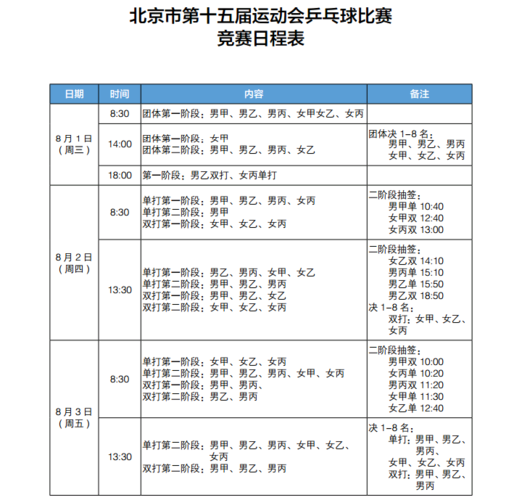 乒乓球世锦赛2022赛程表格